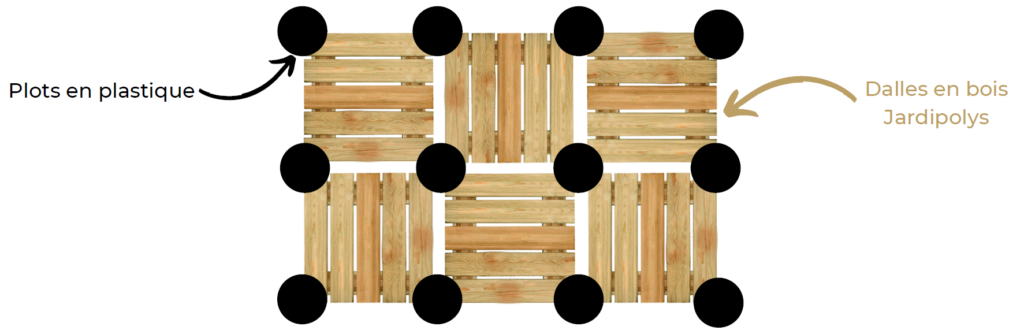Plots en plastique supportant des dalles en bois de 50×50 cm